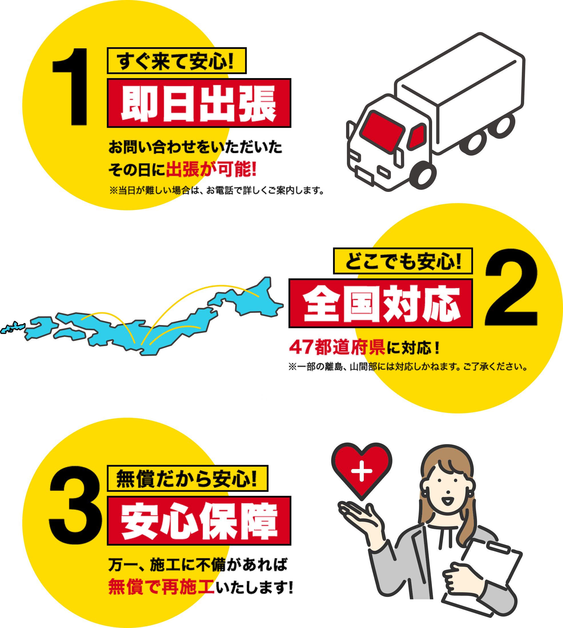 サービスの流れ お支払い方法